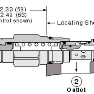 SUN HYDRAULICS Direct-acting relief valve (RDDA-LWN)