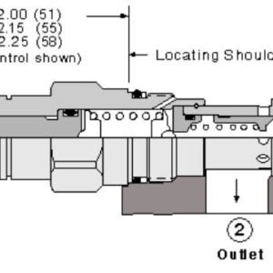 SUN HYDRAULICS Pilot-operated, balanced piston relief valve (RPEC-LWN)