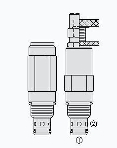 RELIEF VALVE CARTRIDGE DIRECT ACTING POPPET (MODEL CODE: E-RV10-20-K-N-06 )