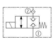 SOLENOID CARTRIDGE VALVE 2 PORT, NORMALLY CLOSED BIDIRECTIONAL BLOCKING(MODEL CODE: E-SV08-28G) - Image 2