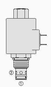 SOLENOID CARTRIDGE VALVE POPPET, 2 WAY, NORMALLY OPEN(MODEL CODE: E-SV10-21M)