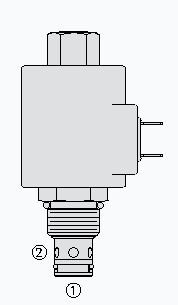 SOLENOID CARTRIDGE VALVE POPPET, 2 WAY, NORMALLY OPEN(MODEL CODE: E-SV10-21M)