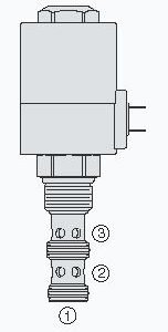 SOLENOID VALVE SPOOL, 3 PORT, 2 POSITION (MODEL CODE: E-SV12-34M)