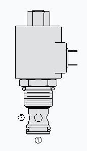 SOLENOID VALVE POPPET, 2 WAY, NORMALLY OPEN(MODEL CODE: E-SV12-23M)