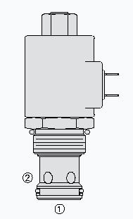 SOLENOID CARTRIDGE POPPET, 2 WAY NORMALLY OPEN(MODEL CODE: E-SV16-21M)